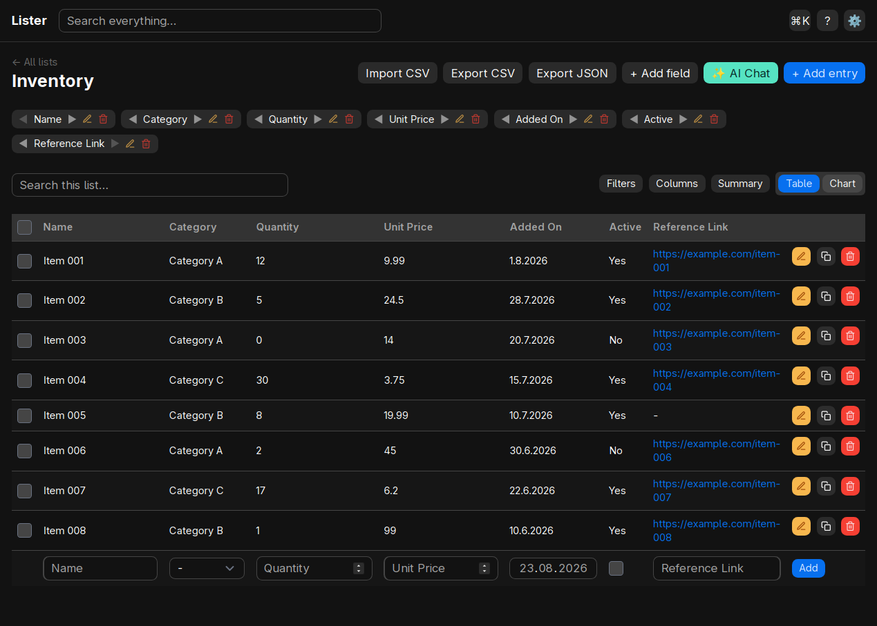 View of a single list with all entries and options.