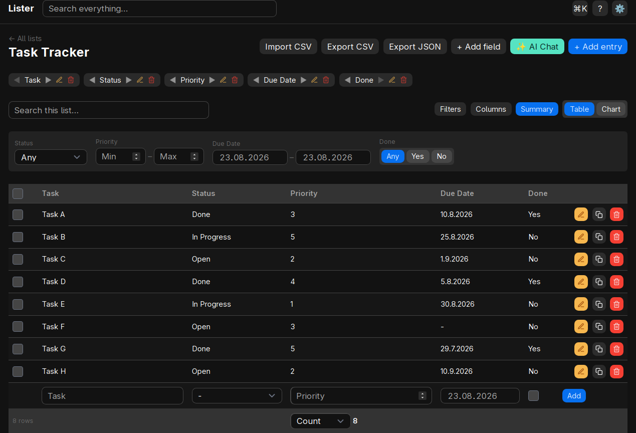 View of a single list with filters and summary enabled.
